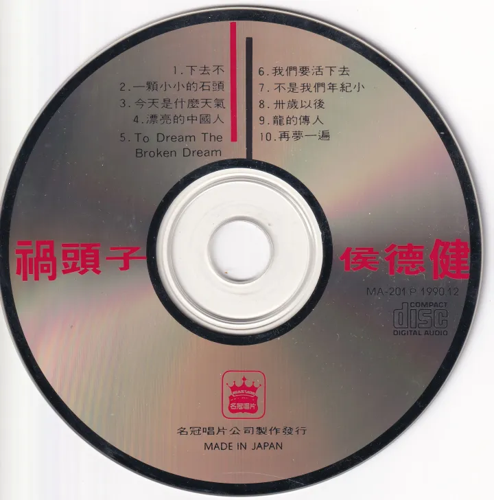 下去不-祸头子 唱片封面